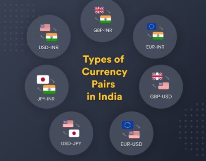 Currency Trading India