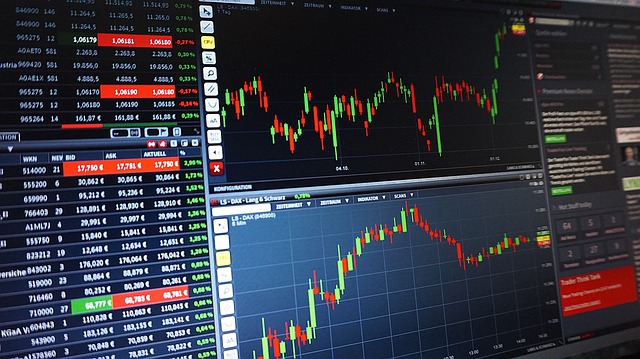 currency trading analysis